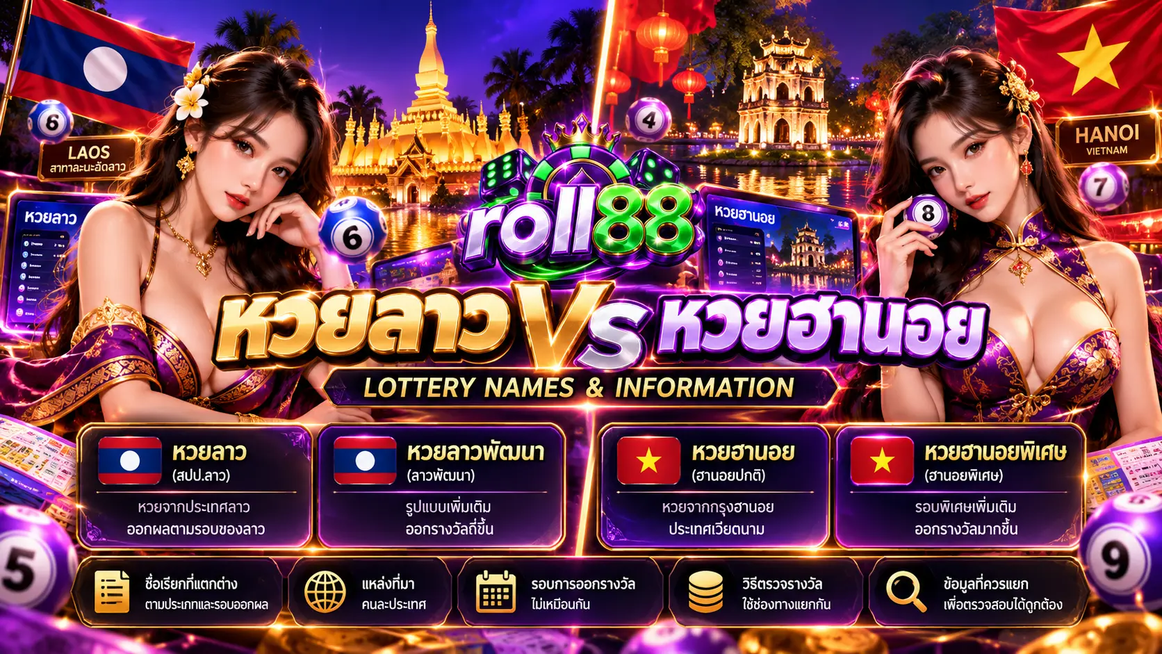หวยลาวและหวยฮานอย roll88 ทำไมมีหลายชื่อเรียกและควรแยกข้อมูลอย่างไร